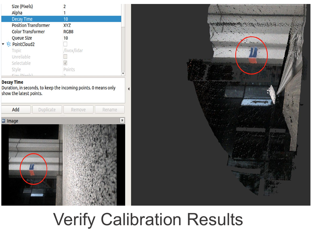 相机环视自标定